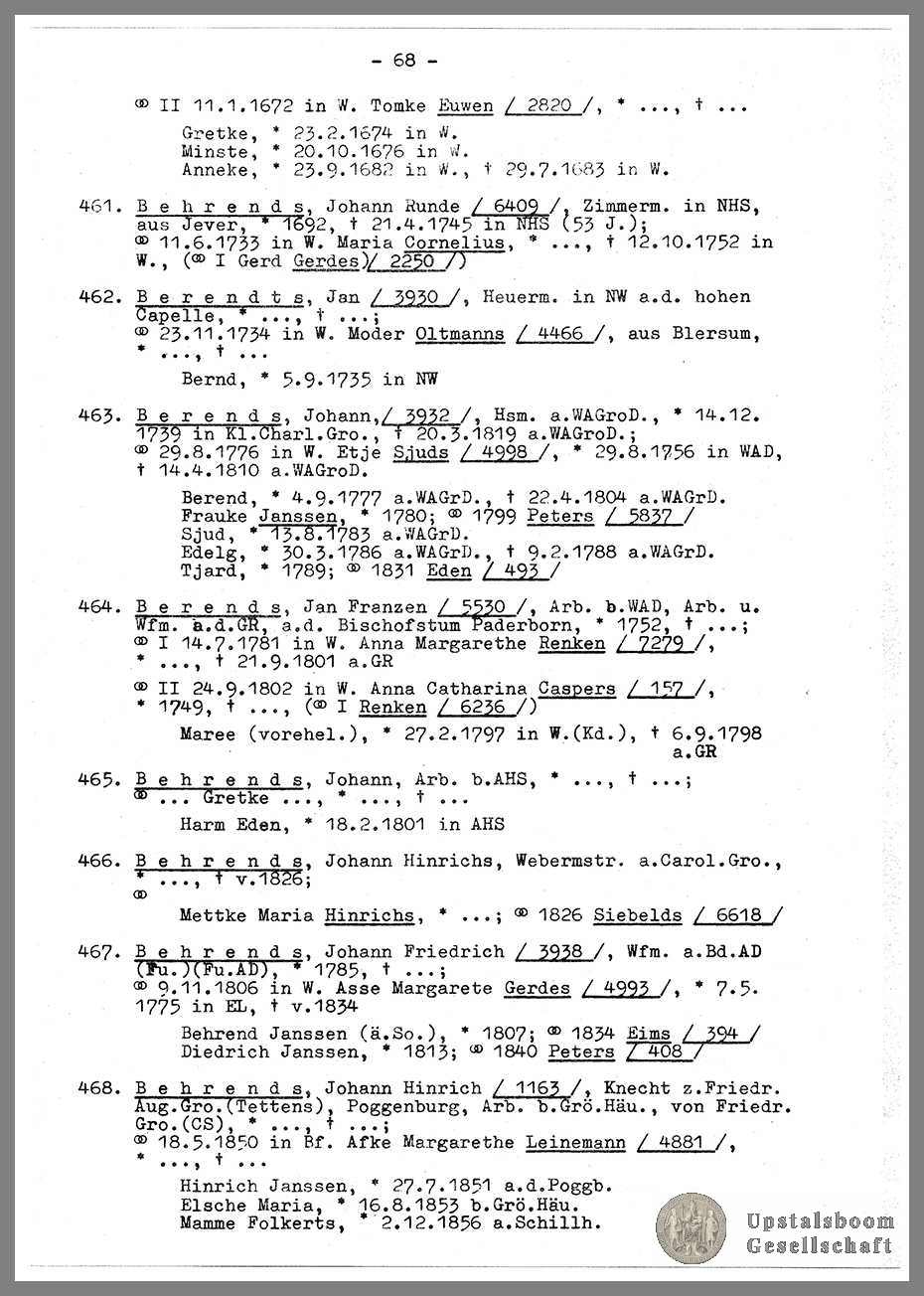 Document